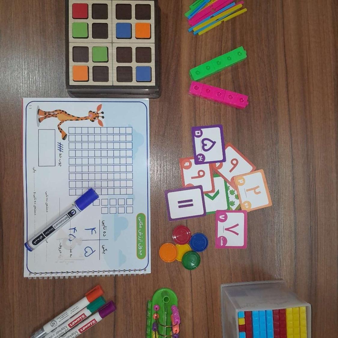 تدریس خصوصی ریاضی اول و دوم ابتدایی