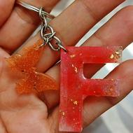 جاکلیدی های رزینی