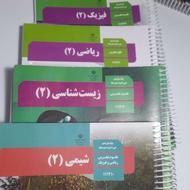 تدریس دقیق تک نفره انلاین با قیمت پایین