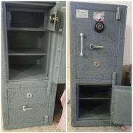 گاوصندوق جهان صنعت