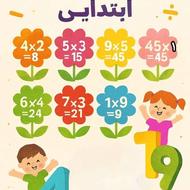 تدریس ریاضی ابتدایی