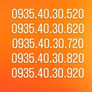 سیم کارت رند دائمی ایرانسل09354030920