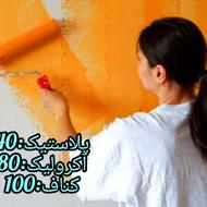 نقاشیساختمانیسرعتی