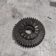 فروش لوازم یدکی ابزارهای برقی