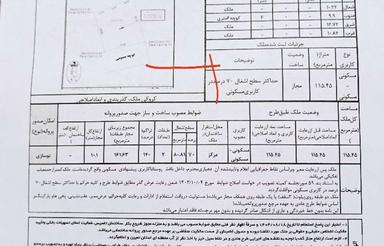 فروش زمین یا معاوضه با خودرو
