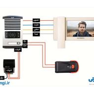 نصاب ایفون صوتیوتصویری