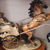 لوازم آنتیک خاص پسند