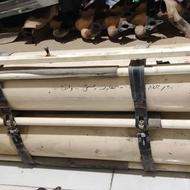 مخزن گاز سی ان