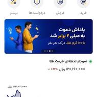 هدیه 250/000 هزار تومانی میلی milii