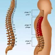 درد بی درد خداحافظی با درد