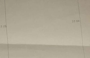 فرصت عالی سرمایه گذاری