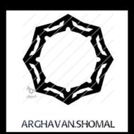 استخدام و اعزام نیرو سراسر استان مازندران