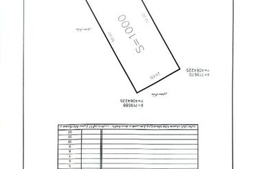 1140متر زمین کشاورزی در روستای حصار
