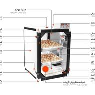دستگاه جوجه کشی اسکندری 126 تایی