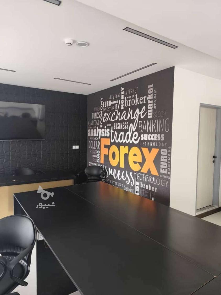 آموزش فارکس و ارز دیجیتال