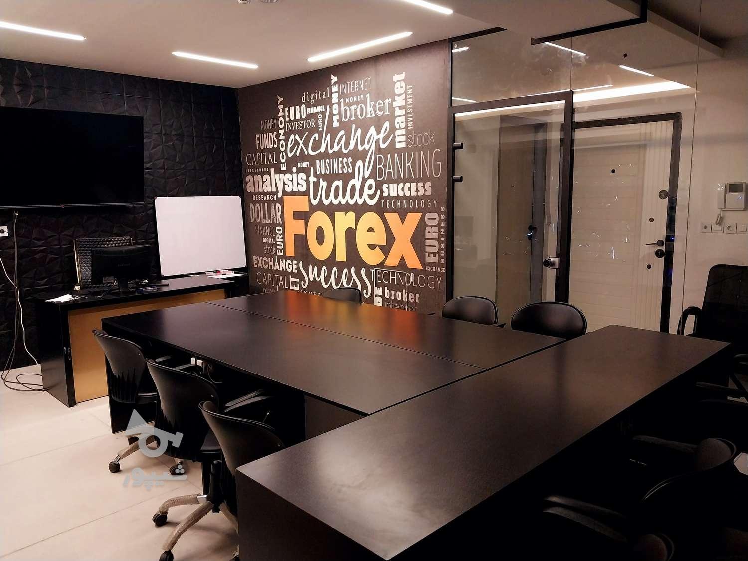 آموزش فارکس و ارز دیجیتال