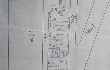فروش زمین مسکونی