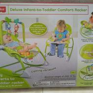 کریر وآغوش کودک و تاپ کودک