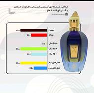 توجه توجه به گالری عطرانه ما بپوندید بازهم تخفیف