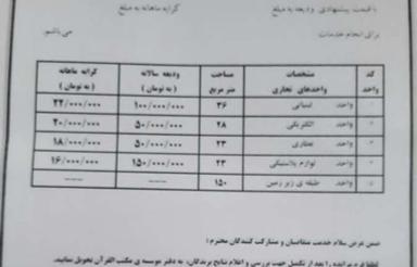 مزایده اجاره واحدهای تجاری موسسه مکتب القرآن