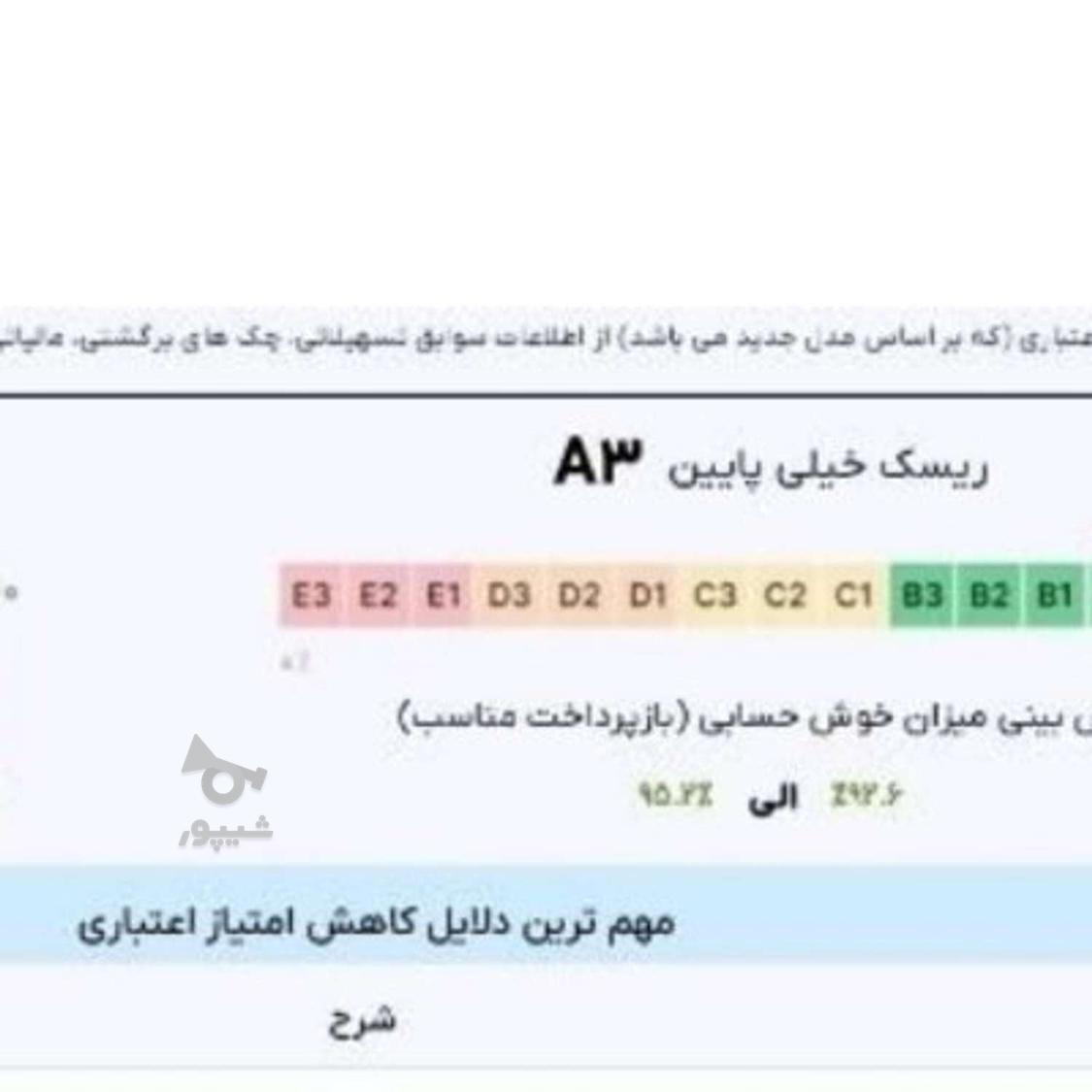 وام بانکی فوری