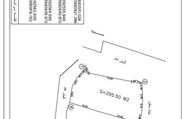 فروش 300 متر زمین در سوادکوه آسه
