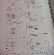 دانش آموزان دوستدار علم