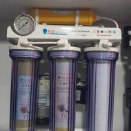 فروش دستگاه به قیمت عمده