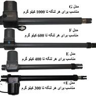 فروش انواع کورس جک با سیم پیچ مسی