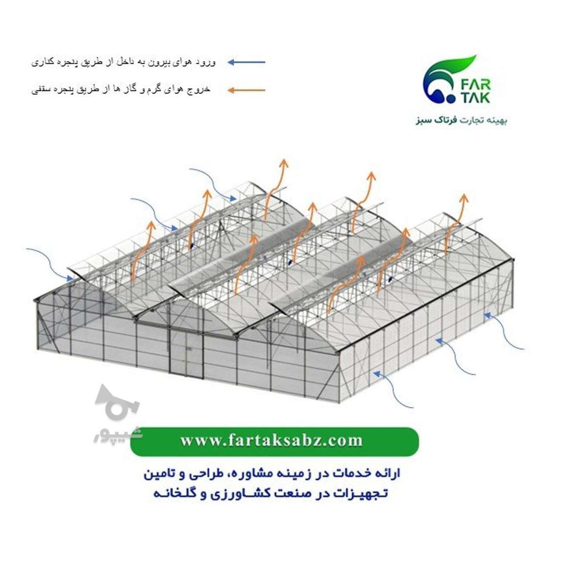 ساخت گلخانه در مازندران