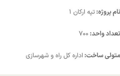 فروش امتیاز مسکن ملی