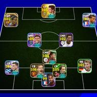 اکانت ای فتبال