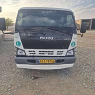 ایسیزو مدل 88