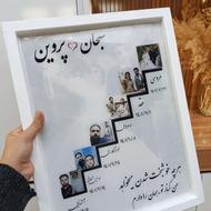 تابلو پازل عشق