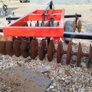 فروش دیکس 28پرترک