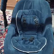 کریر کودک نو