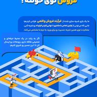 کارآموز فروش