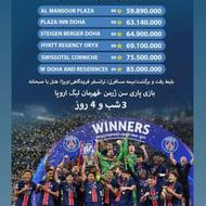 تورقطر ویژه جام بین قاره ای4 روزه پروازهتل صبحانه ویزا