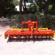 سیکلوتیلر کلوخ کوب