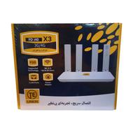 مودم 3G/4G linkin مدل FD-I40 X3
