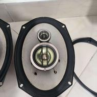 باند کنوود 718 مشابه نو