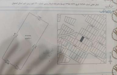 فروش زمین مسکونی