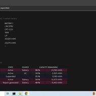 لپ تاپ لنوو Ideapad 330