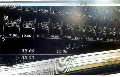 فروش زمین مسکونی( فرزندآوری)190متر