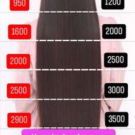 تخفیف ویژه کراتین مو شب یلدا