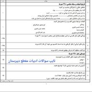 تایپ، ترجمه و پایان نامه