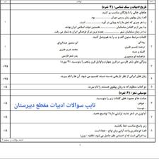 تایپ، ترجمه و پایان نامه