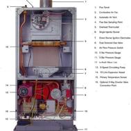تعمییرات پکیج و آبگرمکن