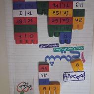 کتاب تست کنکور تجربی