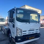 آگهی در گروه‌بندی ایسوزو